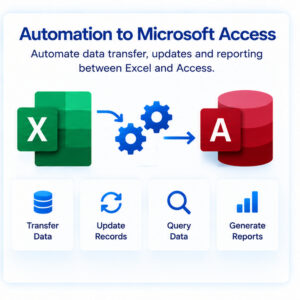 automation to microsoft access hd 2000px