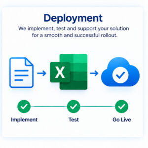 deployment hd